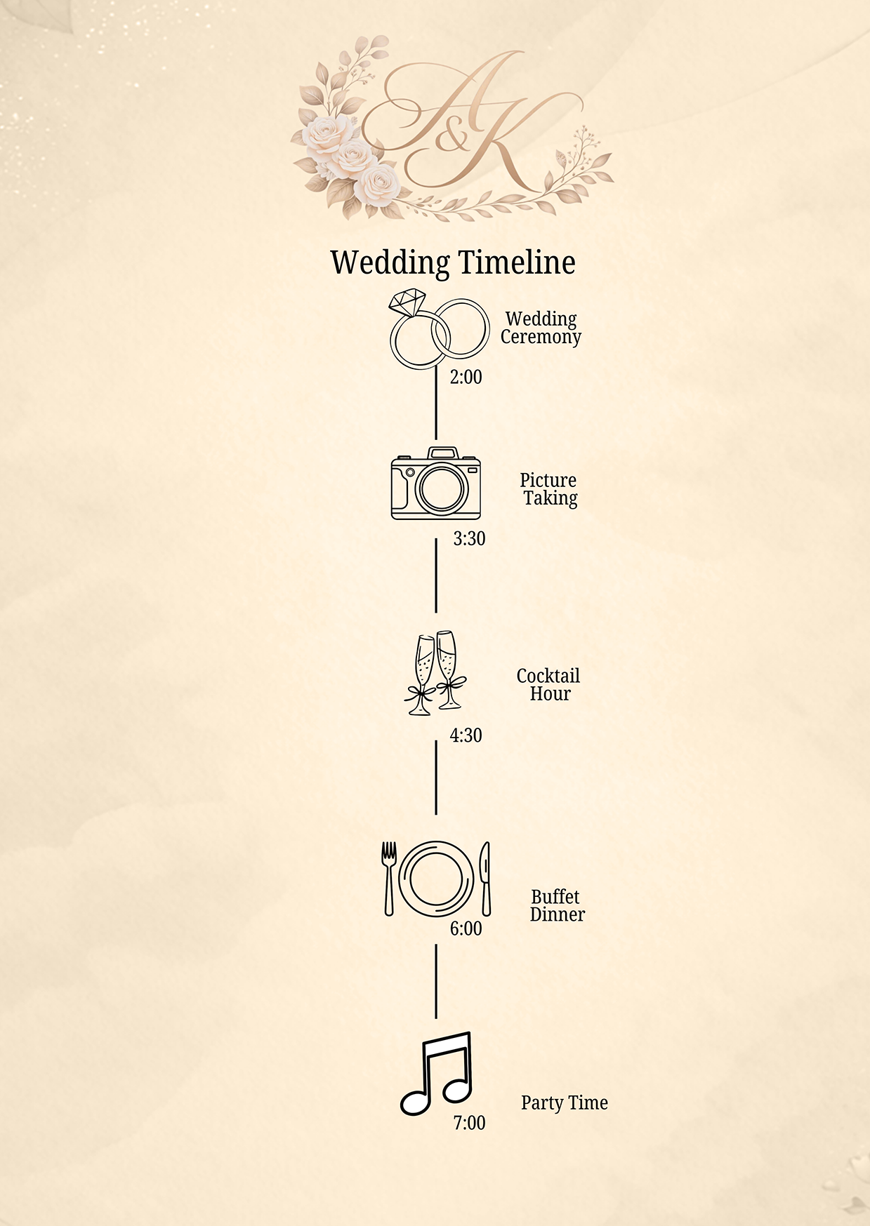 Wedding timeline poster for Argie and Krislyn